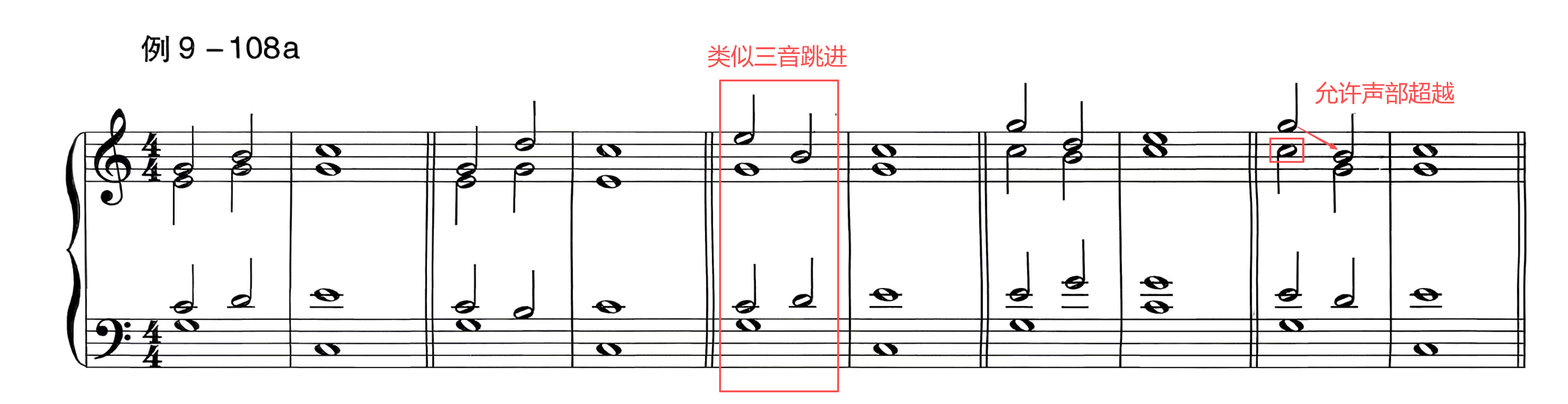 K46 解决到属和弦示例
